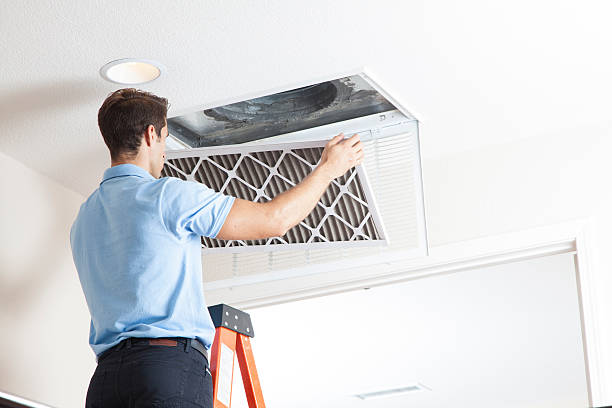 Professional HVAC in White Oak, PA